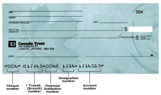 bank-of-nova-scotia-routing-number-canada-story-me